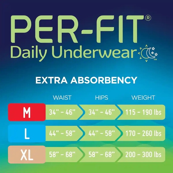 Prevail Per-Fit Pull-Up Daily Adult Disposable Underwear, Extra Absorbency 2 p… - Picture 7 of 10